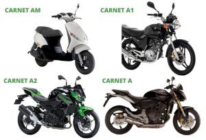 Autoescuela para motos 